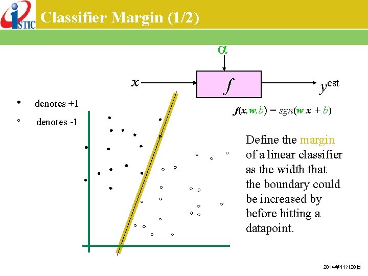 Classifier Margin (1/2) x denotes +1 f yest f(x, w, b) = sgn(w x