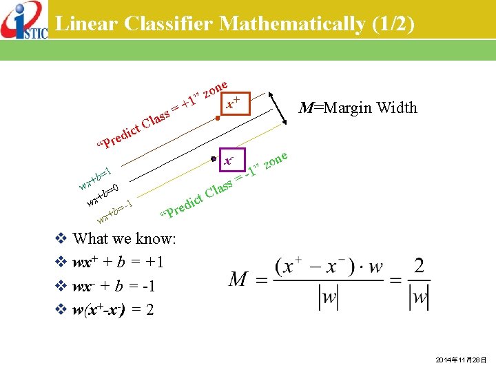 Linear Classifier Mathematically (1/2) e x+ on z ” ct i d e “Pr