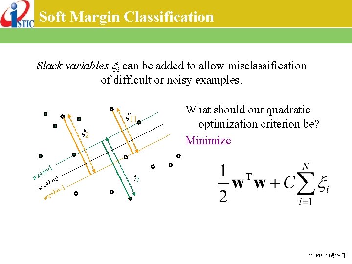 Soft Margin Classification Slack variables i can be added to allow misclassification of difficult