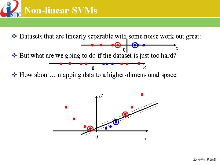 Non-linear SVMs v Datasets that are linearly separable with some noise work out great: