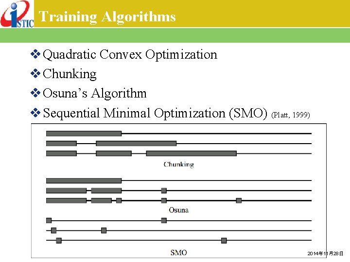 Training Algorithms v Quadratic Convex Optimization v Chunking v Osuna’s Algorithm v Sequential Minimal