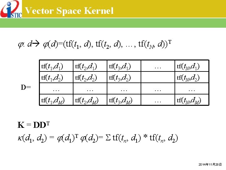 Vector Space Kernel : d (d)=(tf(t 1, d), tf(t 2, d), …, tf(t. N,