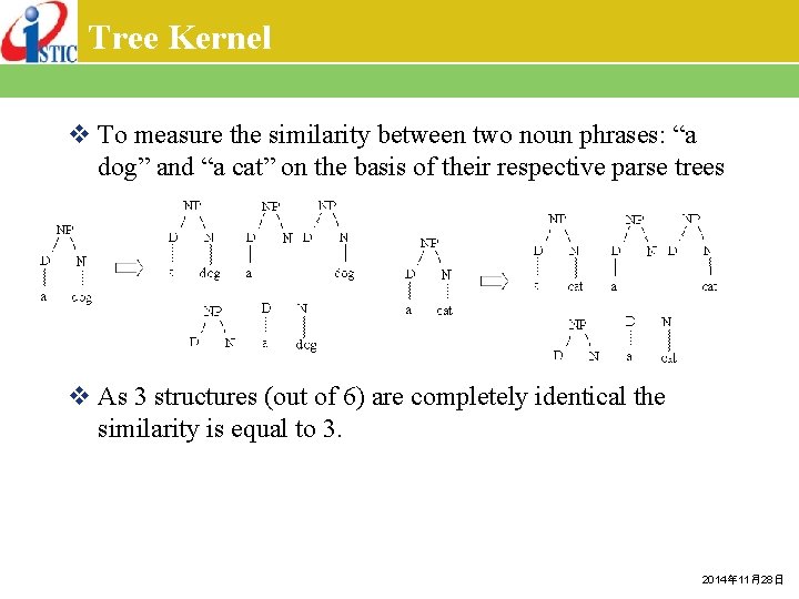 Tree Kernel v To measure the similarity between two noun phrases: “a dog” and