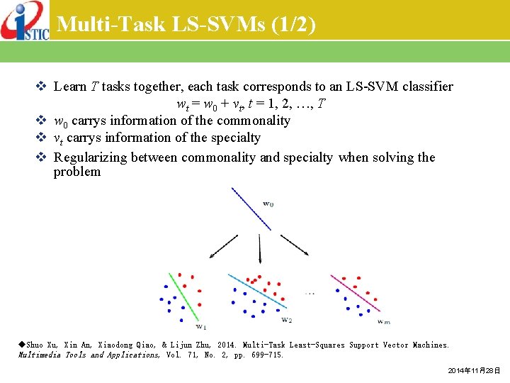 Multi-Task LS-SVMs (1/2) v Learn T tasks together, each task corresponds to an LS-SVM