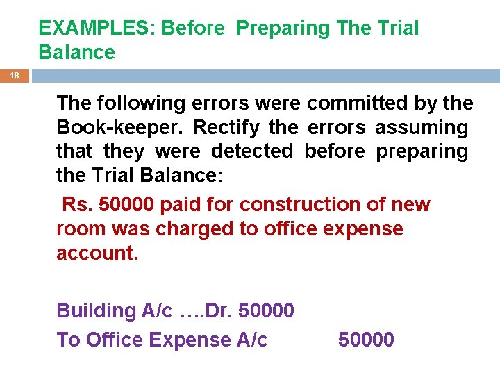 EXAMPLES: Before Preparing The Trial Balance 18 The following errors were committed by the