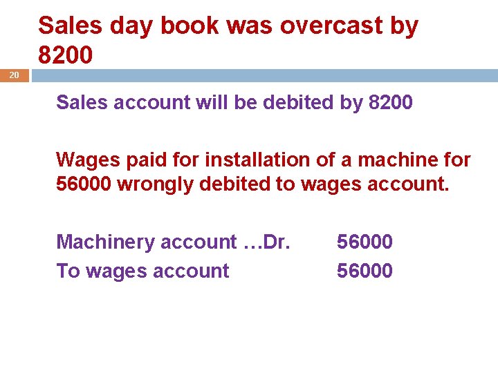 Sales day book was overcast by 8200 20 Sales account will be debited by