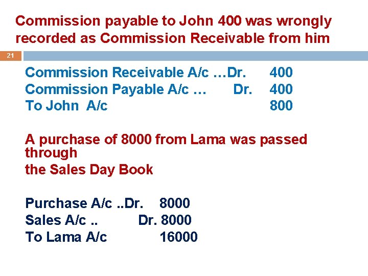 Commission payable to John 400 was wrongly recorded as Commission Receivable from him 21