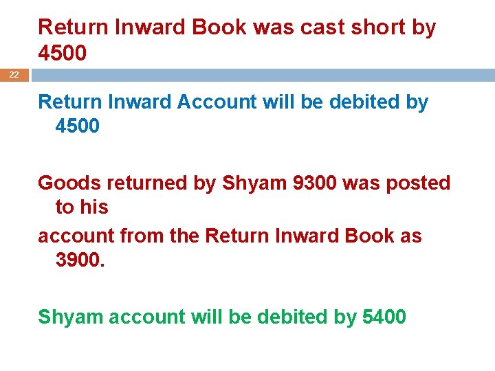 Return Inward Book was cast short by 4500 22 Return Inward Account will be