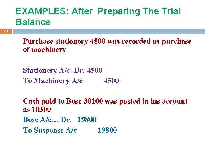 EXAMPLES: After Preparing The Trial Balance 23 Purchase stationery 4500 was recorded as purchase