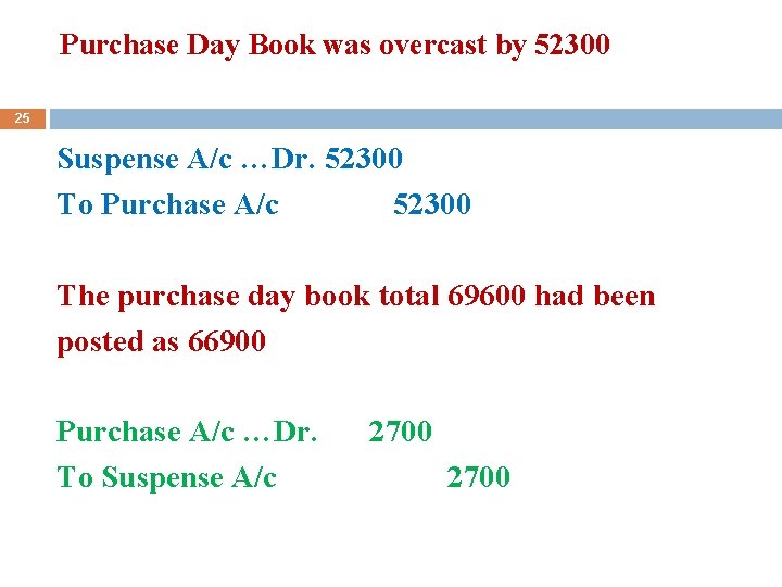 Purchase Day Book was overcast by 52300 25 Suspense A/c …Dr. 52300 To Purchase