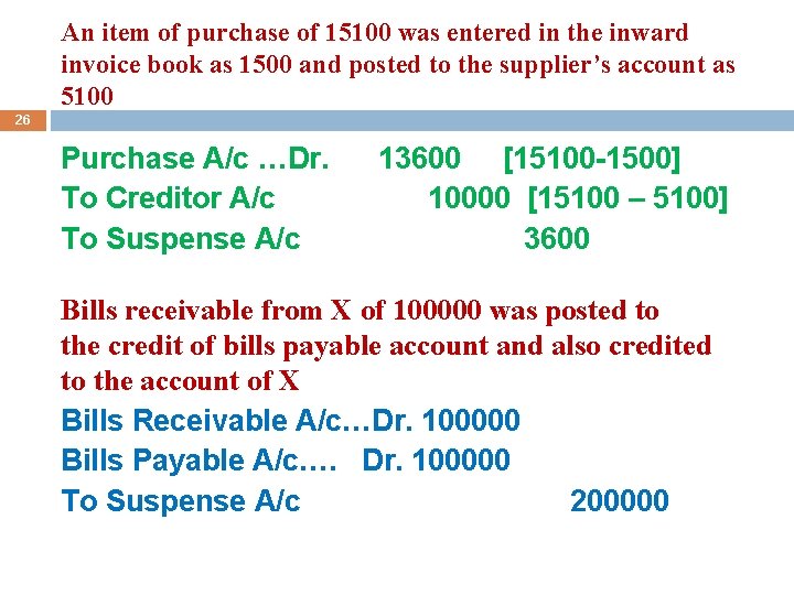 An item of purchase of 15100 was entered in the inward invoice book as