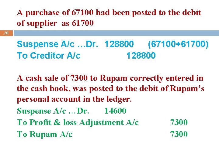 A purchase of 67100 had been posted to the debit of supplier as 61700