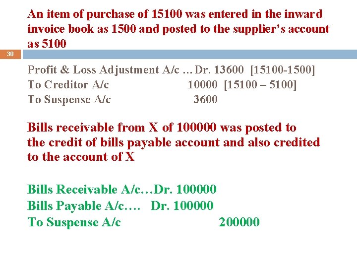An item of purchase of 15100 was entered in the inward invoice book as