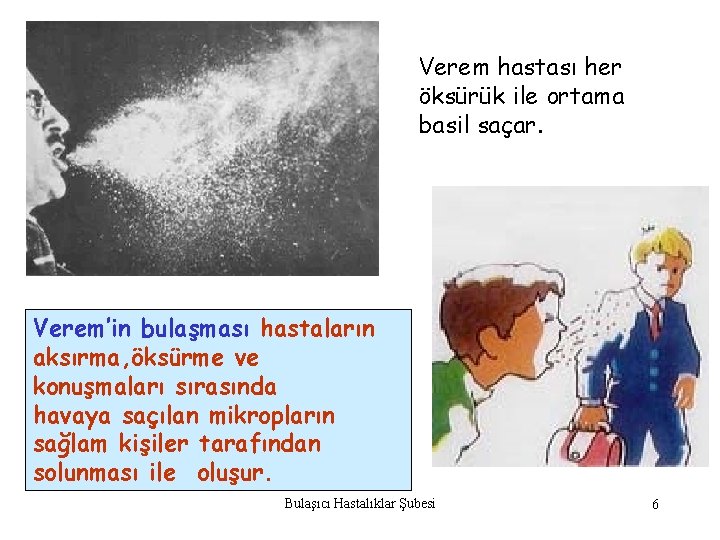 Verem hastası her öksürük ile ortama basil saçar. Verem’in bulaşması hastaların aksırma, öksürme ve