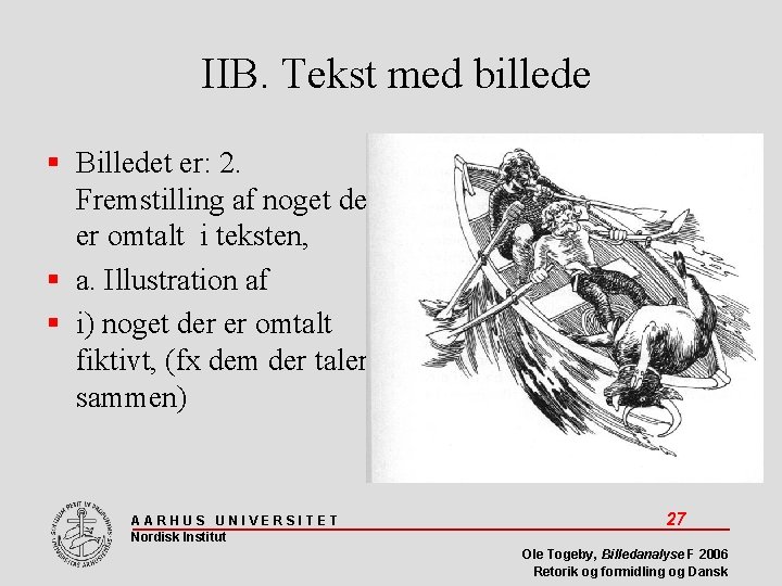 IIB. Tekst med billede Billedet er: 2. Fremstilling af noget der er omtalt i