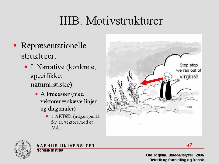 IIIB. Motivstrukturer Repræsentationelle strukturer: I. Narrative (konkrete, specifikke, naturalistiske) A Processer (med vektorer =