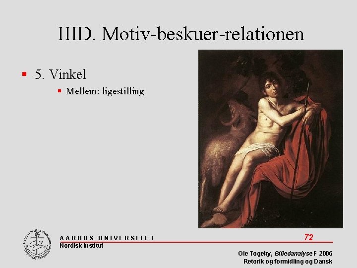 IIID. Motiv-beskuer-relationen 5. Vinkel Mellem: ligestilling AARHUS UNIVERSITET Nordisk Institut 72 Ole Togeby, Billedanalyse