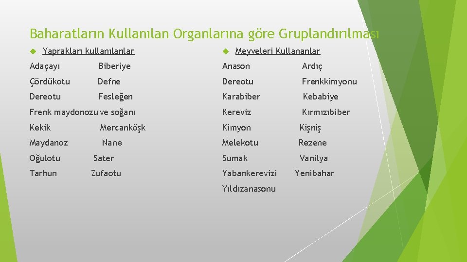 Baharatların Kullanılan Organlarına göre Gruplandırılması Yaprakları kullanılanlar Meyveleri Kullananlar Adaçayı Biberiye Anason Ardıç Çördükotu
