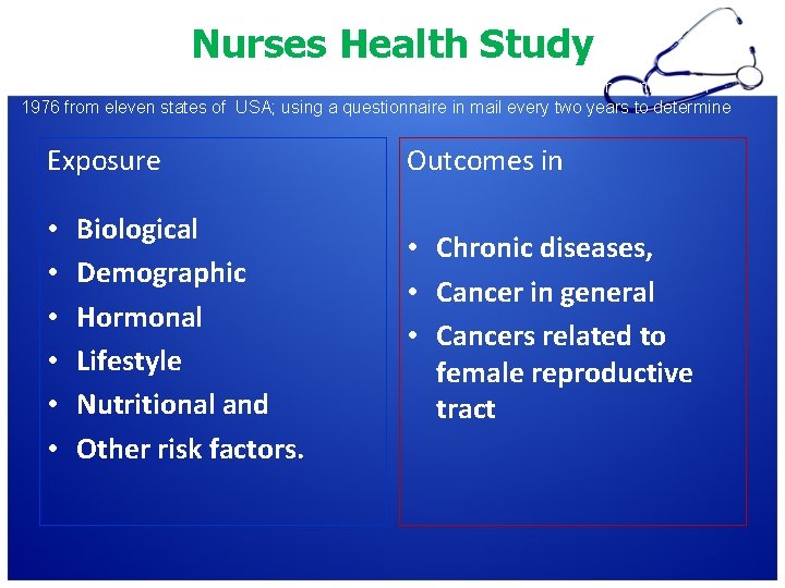Nurses Health Study Nurses' Health Study, a large cohort study involving over 121, 700