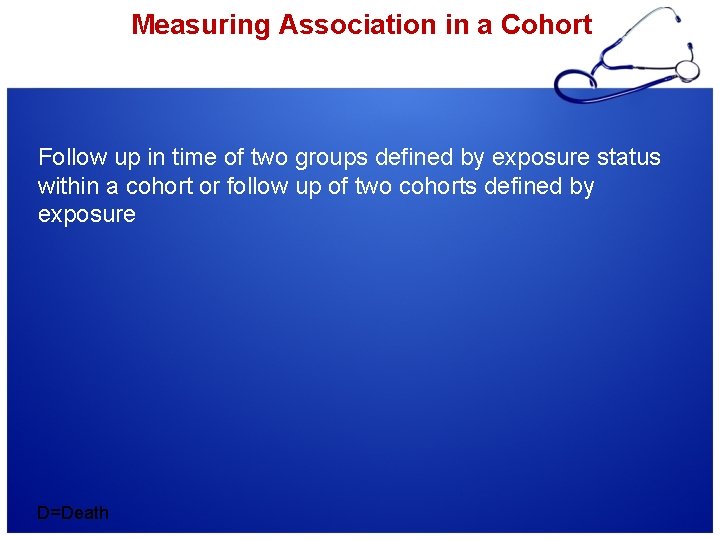 Measuring Association in a Cohort Follow up in time of two groups defined by