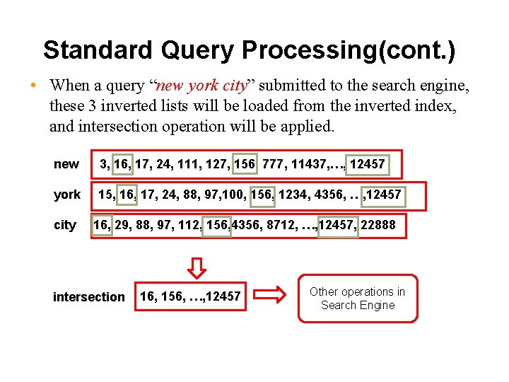 Standard Query Processing(cont. ) • When a query “new york city” submitted to the