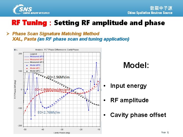 RF Tuning：Setting RF amplitude and phase Ø Phase Scan Signature Matching Method XAL, Pasta