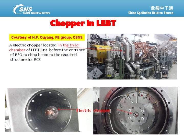 Chopper in LEBT Courtesy of H. F. Ouyang, FE group, CSNS 散裂中子源进展汇报 February 19,