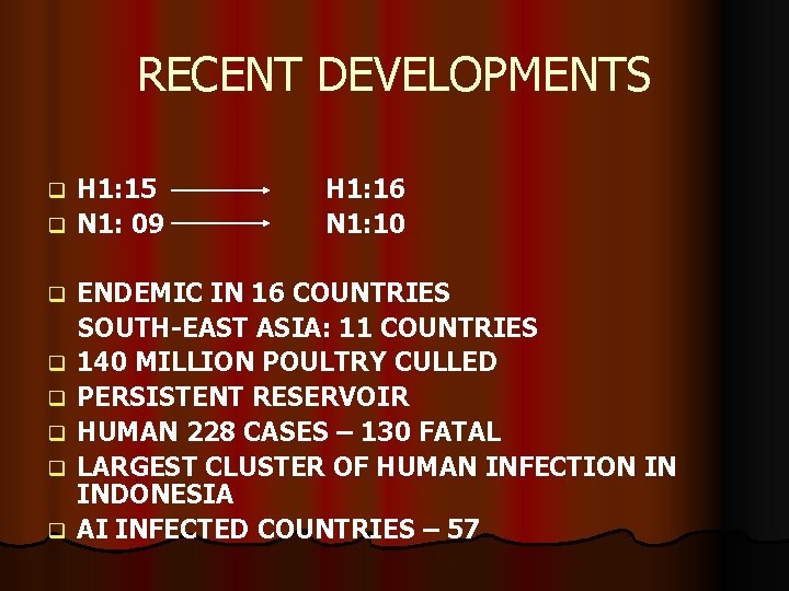 RECENT DEVELOPMENTS H 1: 15 q N 1: 09 q q q q H