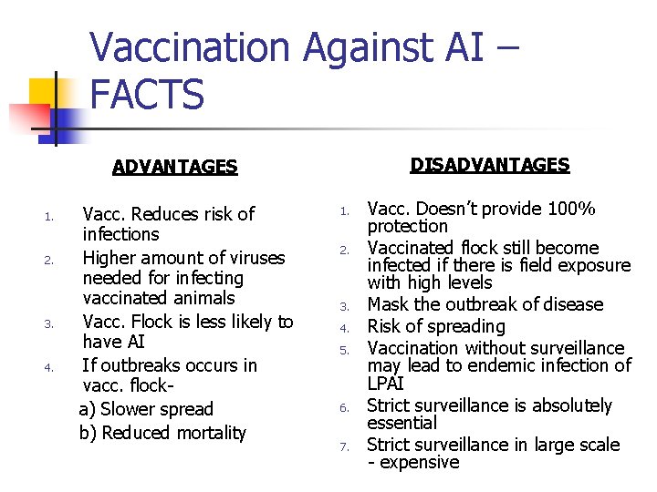 Vaccination Against AI – FACTS DISADVANTAGES 1. 2. 3. 4. Vacc. Reduces risk of