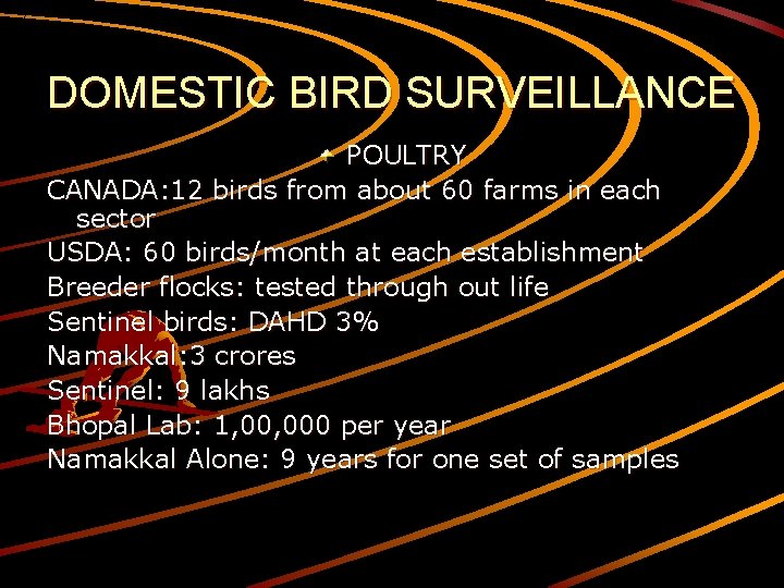 DOMESTIC BIRD SURVEILLANCE POULTRY CANADA: 12 birds from about 60 farms in each sector