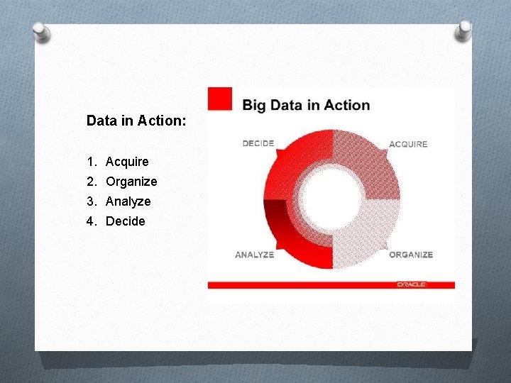 Data in Action: 1. Acquire 2. Organize 3. Analyze 4. Decide Data in Action: 1. Acquire 2. Organize 3. Analyze 4. Decide