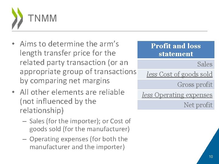 TRANSFER PRICING AND THE OECD Melinda Brown Transfer