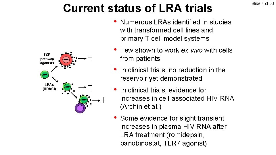 Current status of LRA trials TCR pathway agonists LRAs (HDACi) † † • Numerous