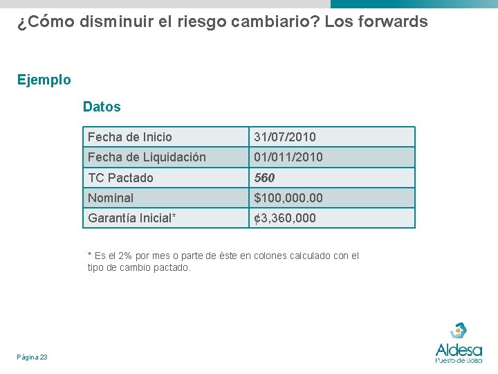 ¿Cómo disminuir el riesgo cambiario? Los forwards Ejemplo Datos Fecha de Inicio 31/07/2010 Fecha ¿Cómo disminuir el riesgo cambiario? Los forwards Ejemplo Datos Fecha de Inicio 31/07/2010 Fecha