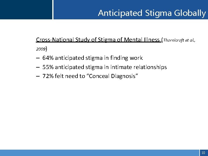 Click to edit Master. Globally title style Anticipated Stigma • Click to edit Master