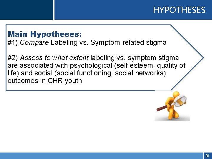HYPOTHESES Main Hypotheses: #1) Compare Labeling vs. Symptom-related stigma #2) Assess to what extent