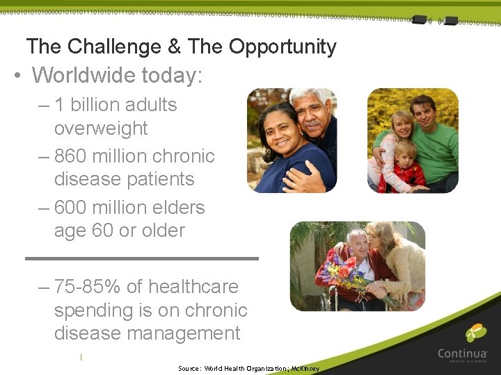 The Challenge & The Opportunity • Worldwide today: – 1 billion adults overweight –