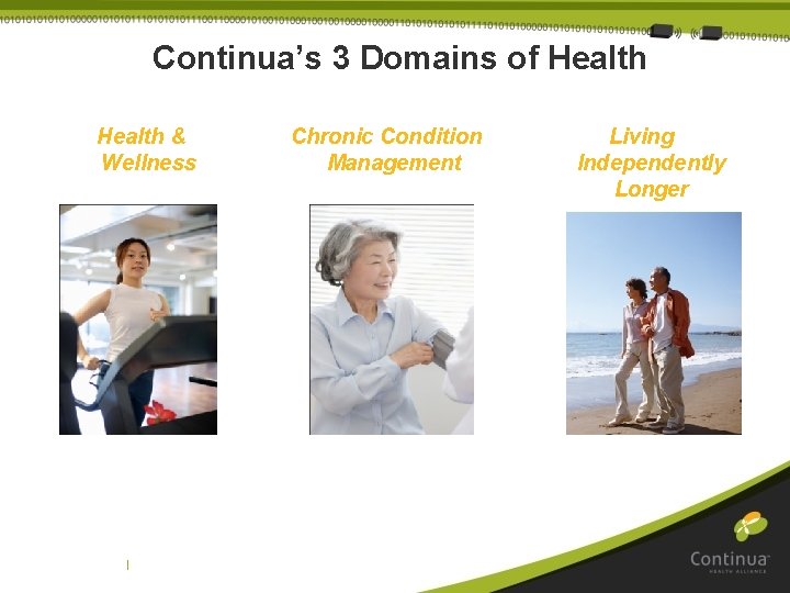 Continua’s 3 Domains of Health & Wellness | Chronic Condition Management Living Independently Longer