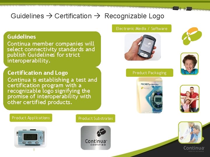 Guidelines Certification Recognizable Logo Electronic Media / Software Guidelines Continua member companies will select
