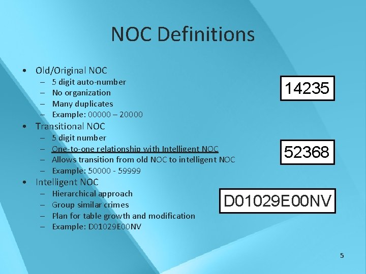 NOC Definitions • Old/Original NOC – – 5 digit auto-number No organization Many duplicates