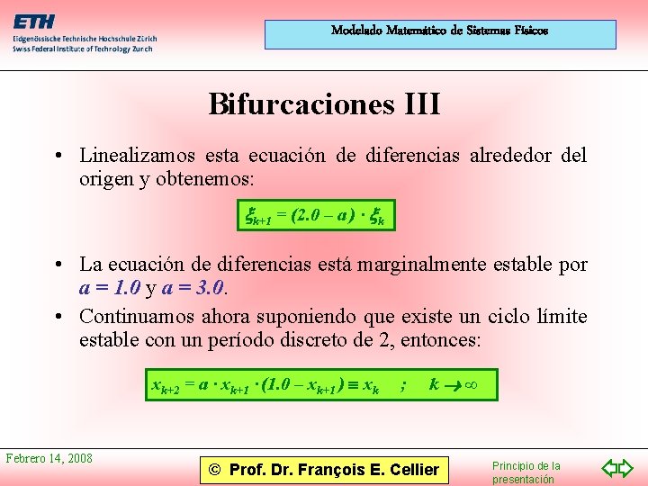 Modelado Matemático de Sistemas Físicos Bifurcaciones III • Linealizamos esta ecuación de diferencias alrededor