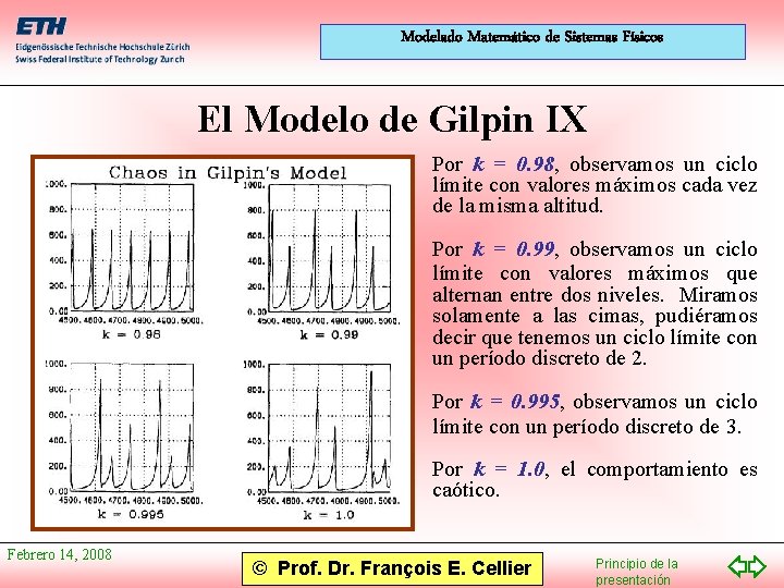 Modelado Matemático de Sistemas Físicos El Modelo de Gilpin IX Por k = 0.