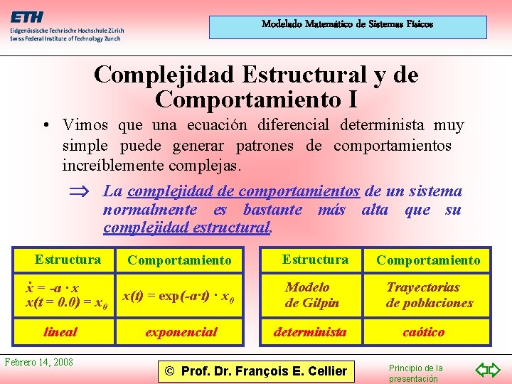Modelado Matemático de Sistemas Físicos Complejidad Estructural y de Comportamiento I • Vimos que