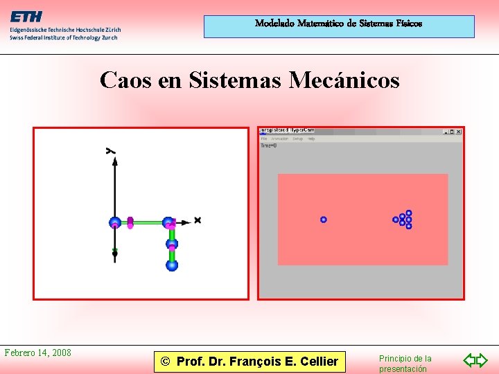 Modelado Matemático de Sistemas Físicos Caos en Sistemas Mecánicos Febrero 14, 2008 © Prof.