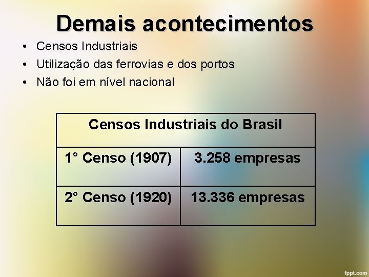 Demais acontecimentos • Censos Industriais • Utilização das ferrovias e dos portos • Não