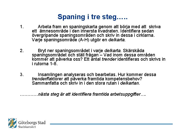 Spaning i tre steg…. . 1. Arbeta fram en spaningskarta genom att börja med