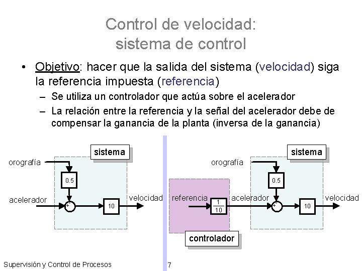 Control de velocidad: sistema de control • Objetivo: hacer que la salida del sistema