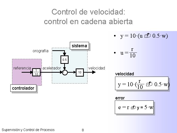 Control de velocidad: control en cadena abierta • y = 10·(u 0. 5·w) sistema