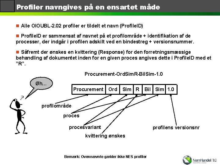 Profiler navngives på en ensartet måde n Alle OIOUBL-2. 02 profiler er tildelt et