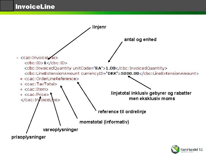 Invoice. Line linjenr antal og enhed linjetotal inklusiv gebyrer og rabatter men eksklusiv moms